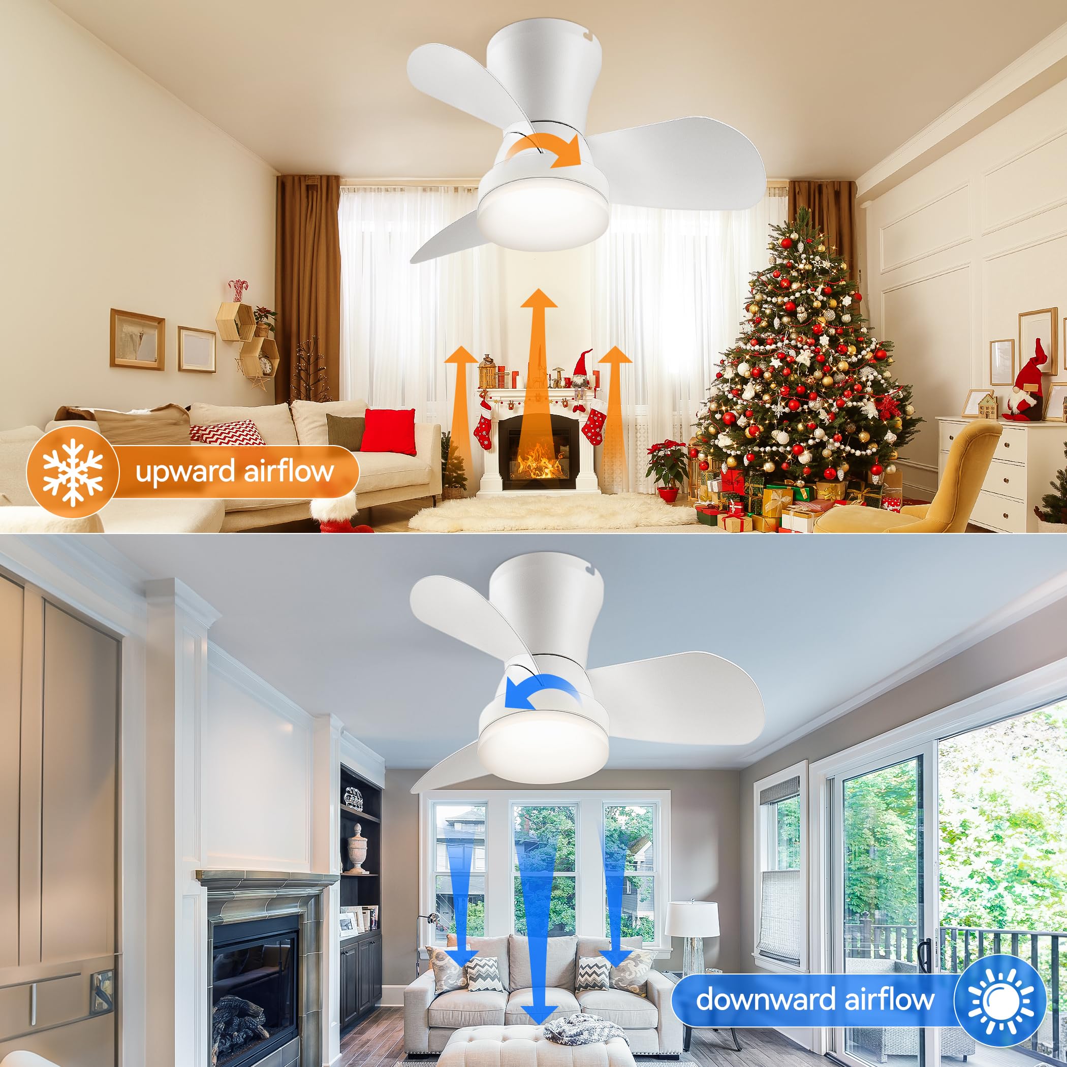 SUNMORY Ceiling Fans with Lights and Remote, 22 inch Low Profile Ceiling Fan with Light, Modern Flush Mount Ceiling Fan for Bedroom/Kitchen/Dining Room/Patio, 6 Wind Speeds, Dimmable, White