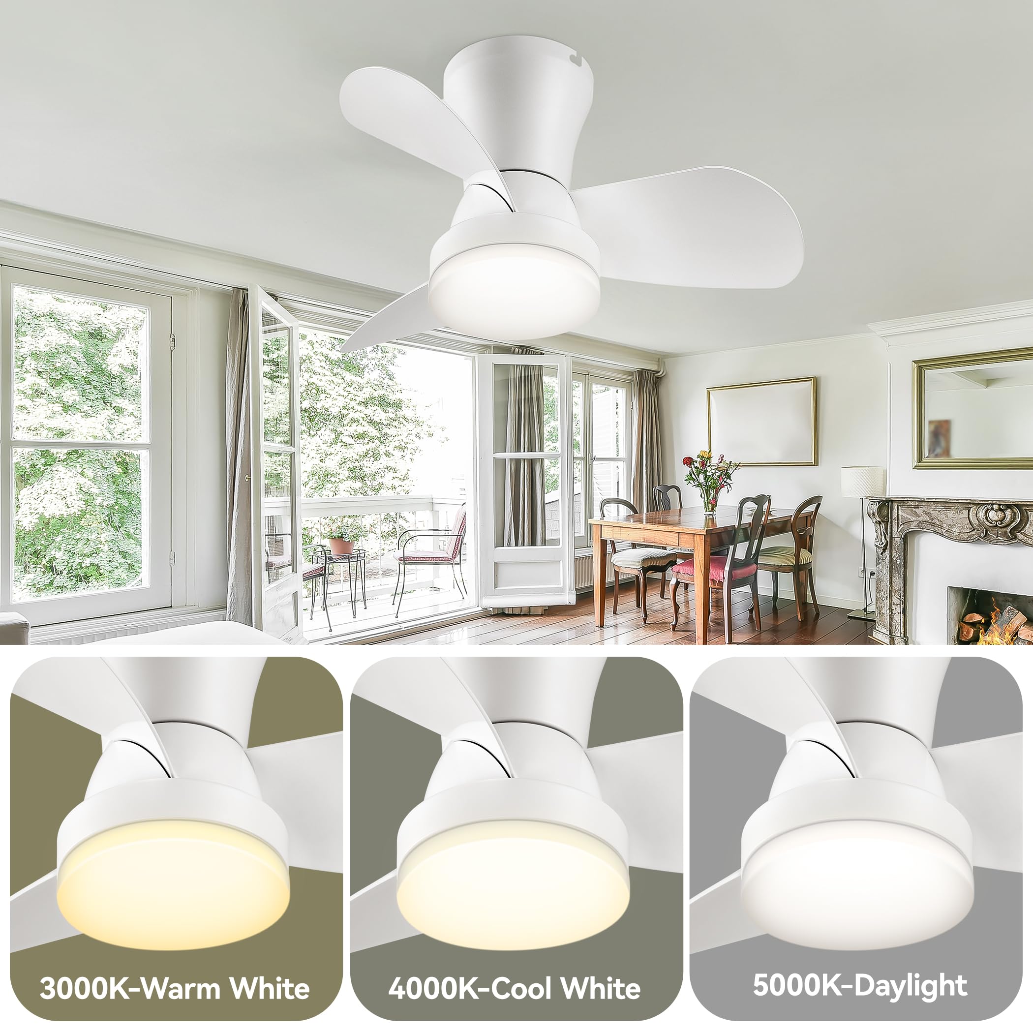 SUNMORY Ceiling Fans with Lights and Remote, 22 inch Low Profile Ceiling Fan with Light, Modern Flush Mount Ceiling Fan for Bedroom/Kitchen/Dining Room/Patio, 6 Wind Speeds, Dimmable, White